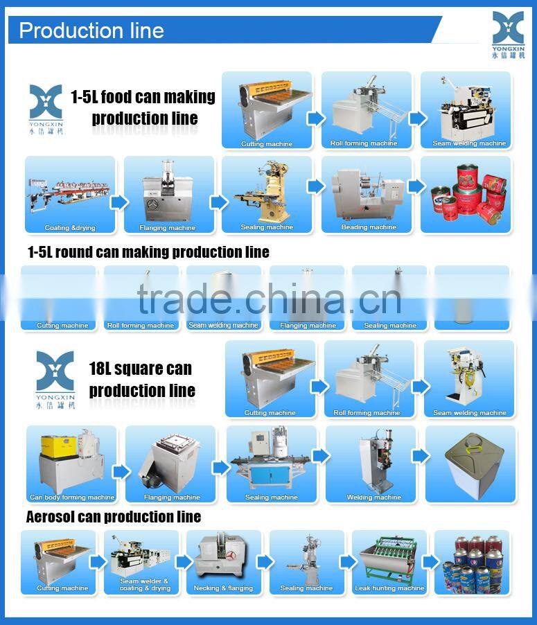 2015 year metal/tinplate sheet cutting machine