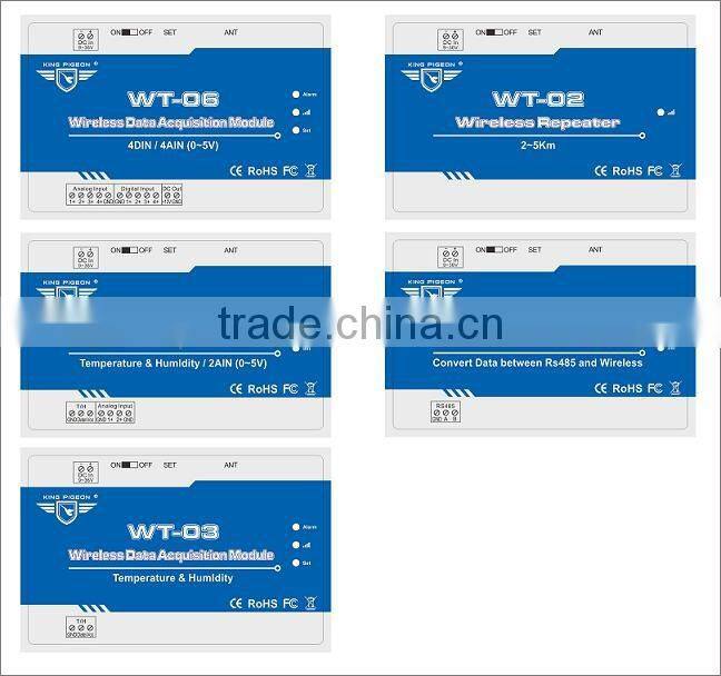 The most popular remote montoring switch controller Wireless GSM 3G RTU with RF 433Mhz wireless network