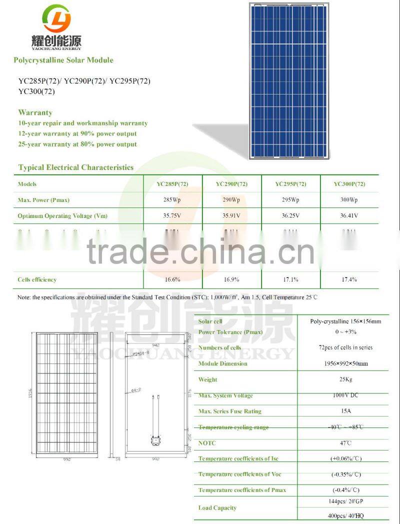Roof solar panel low price 100w/150w/200w/300w/1000w/2000w