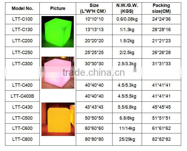 PE plastic multicolor change lighed up led ice bucket/wine cooler