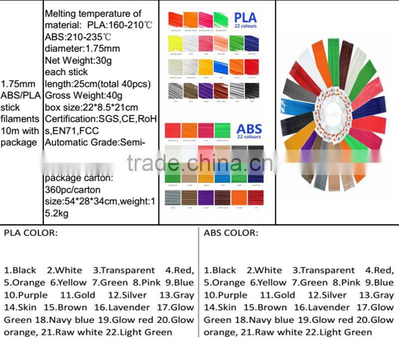 High Quality 1.75mm 3D Pen Printing ABS PLA Filaments for DIY 3D printer pen