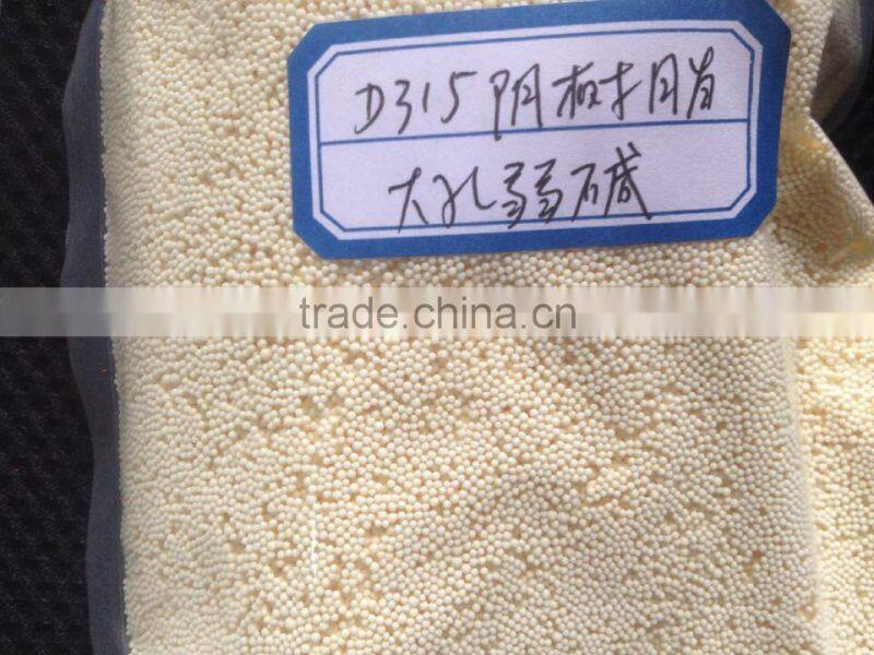 Ion-exchange resin. Cation exchange resin. Anion exchange resin. Macroporous adsorption resin