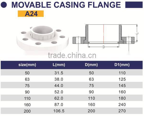 HIGH QUANLITY MOVABLE CASING FLANGE OF PVC GB STANDARD PIPES & FITTINGS FOR WATER SUPPLY