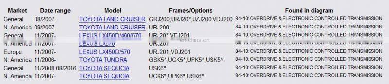 Transmission Input Output Speed Sensor 89413-20010 8941320010