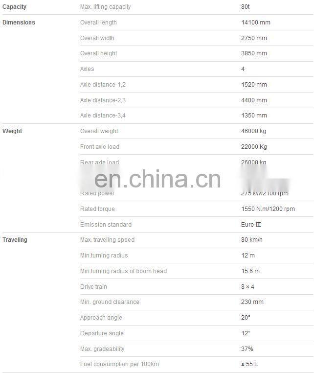 pickup truck 80t Truck crane STC 800 model in kenya for sale