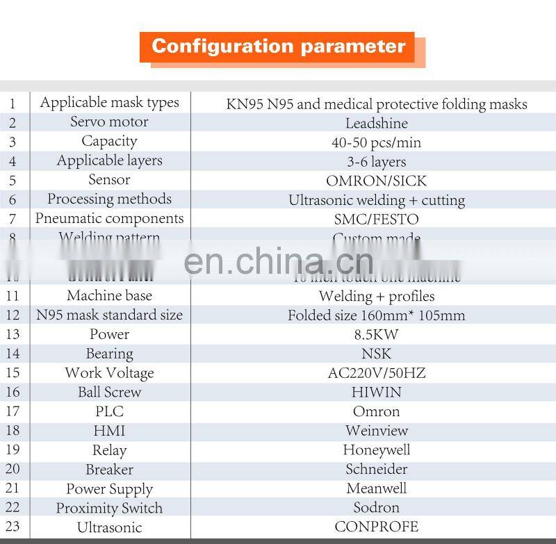 Multifunction china n95 mask machine fully auto