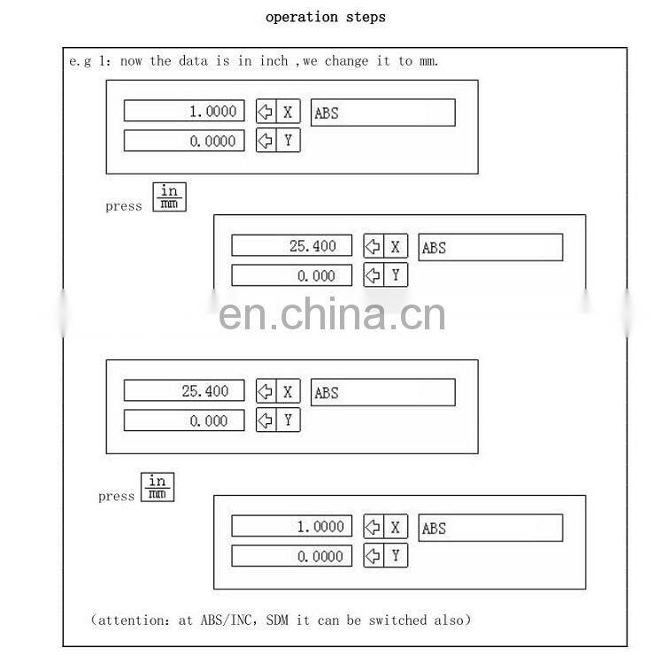 High Precision 5um 3 Axis Digital Readout Dro for Milling Lathe Machine