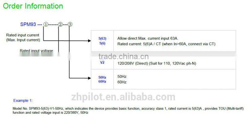 PILOT SPM93 energy meter modbus protocol