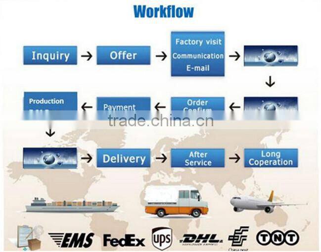 W Shape hight temperature Heating Element