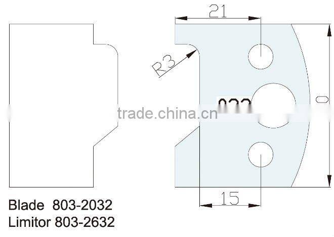 Profile Cutter for wood working using