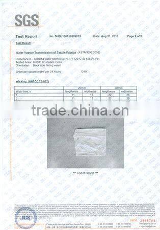 new fabric 50%cooldry 50%polyester mesh fabric for T-shirt