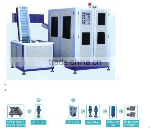 SXHF Hot sale infrared heating bottle blowing machine, blowing stretch machine, bottle making machine