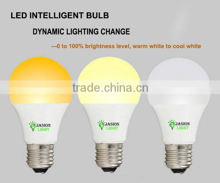 NEW CE Rohs Switch on/off dimmable smart/intelligent led bulb