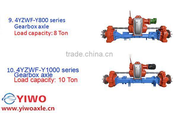 hydrostatic transmission