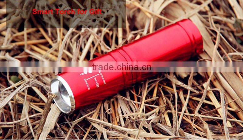 manufacturer led flashlight, led flashlight reflector, led mini flashlight