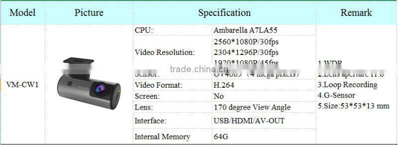 2015 new product ambarella a7 with WiFi And External GPS