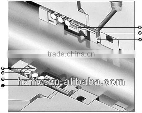 John Crane Type 2 Impeller Pump Seal