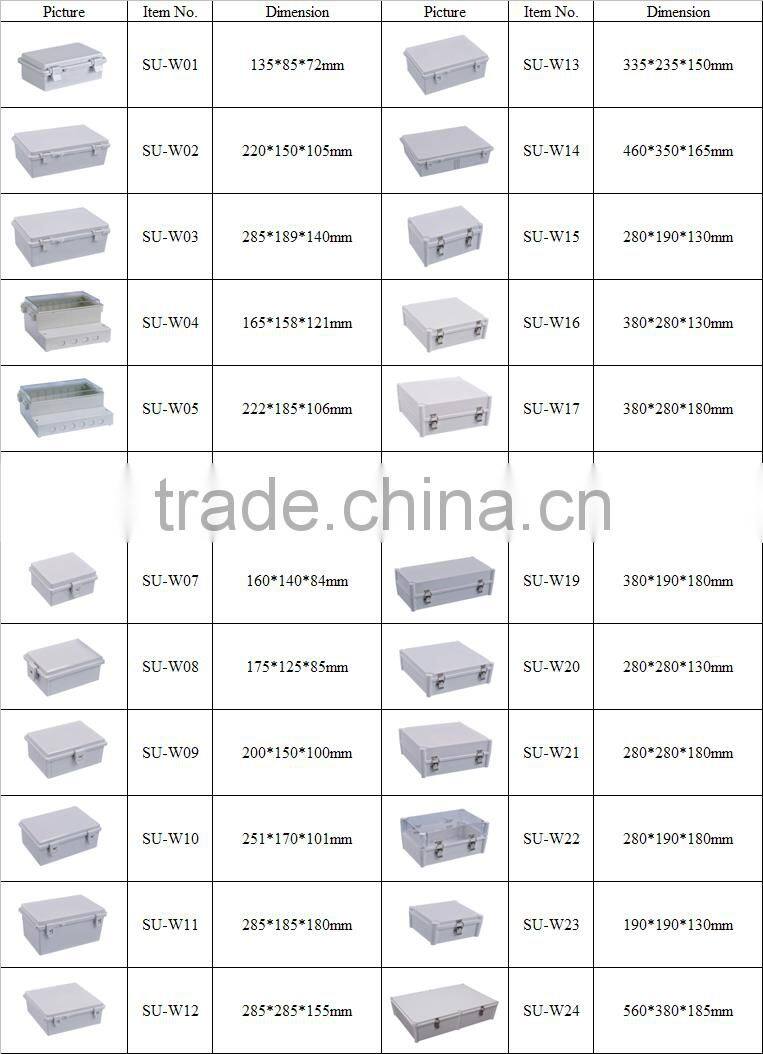 Electrical junction box dimensions