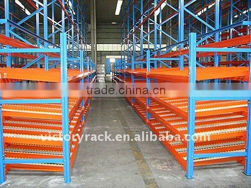 Warehouse Pallet Flow Racking System