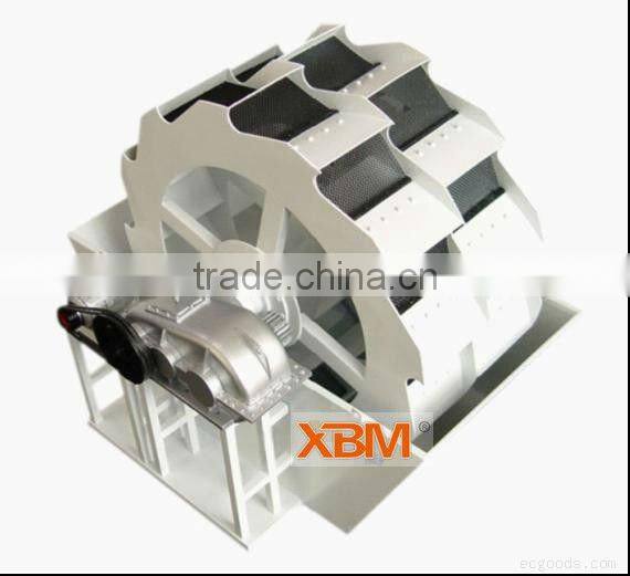 For India Market Sand Washer Sand Washing Machine+0086-13938218420