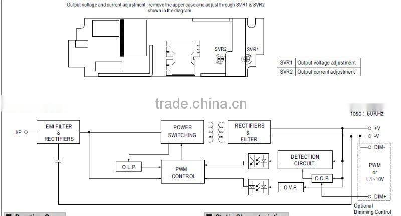 MW 30W ELN-30 led Single Output Switching Power Supply