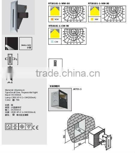 1w small size Led Step Light