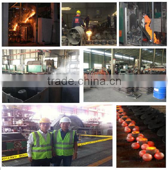 Forged grinding balls for mining , forged grinding ball manufacturers