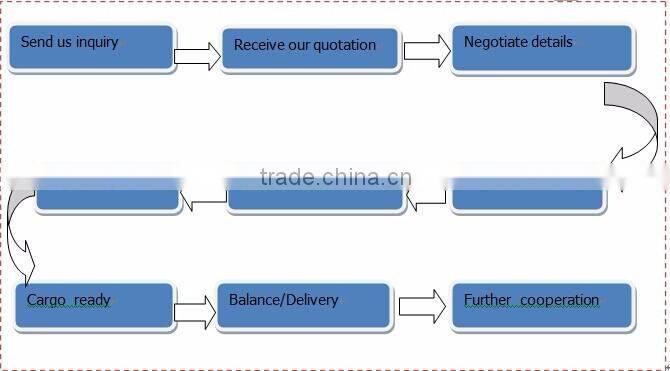 Crochet Wedding decoration Wall Hanging Garland