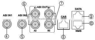 COL5282B demodulation,multiplexing and scrambling device 8 channels video multiplexer