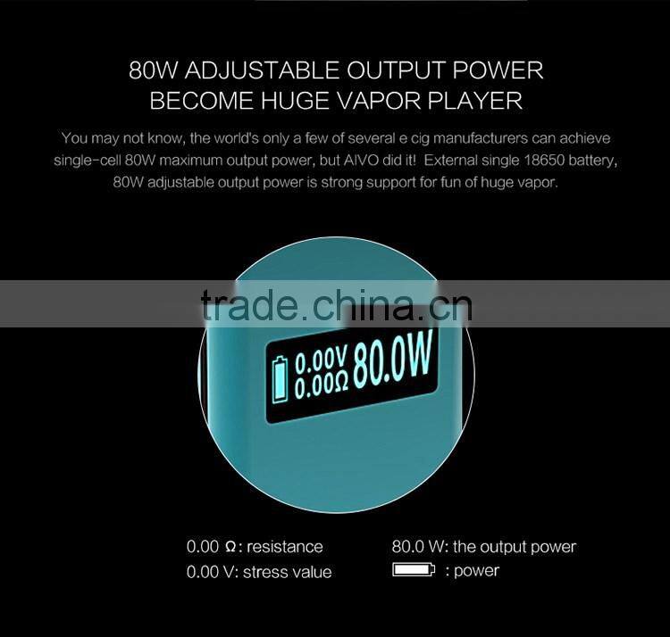 Free sample giveaway as Chinese New Year gift wholesale 80W e cigarette kit box mod has Over- Temperature Protection