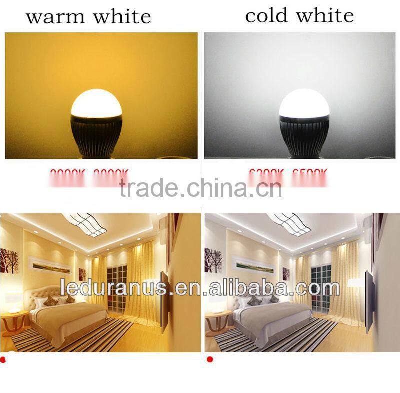 CE RoHS approved Top quality High efficient 2835smd watts led bulb light