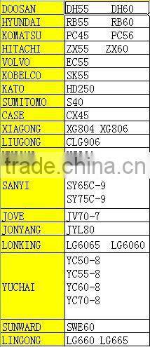 hydraulic hammer mini excavator for 1.6 ton excavator