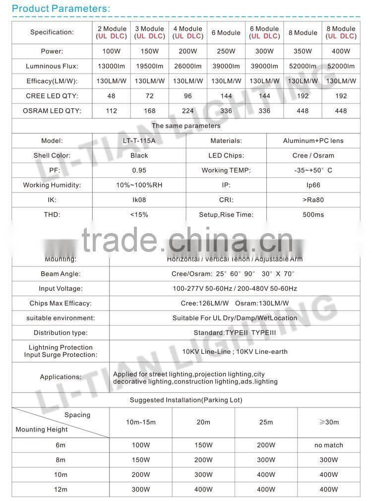 High Lumen Bridgelux chip/Cree chip waterproof ip65 100w LED Tunnel Light