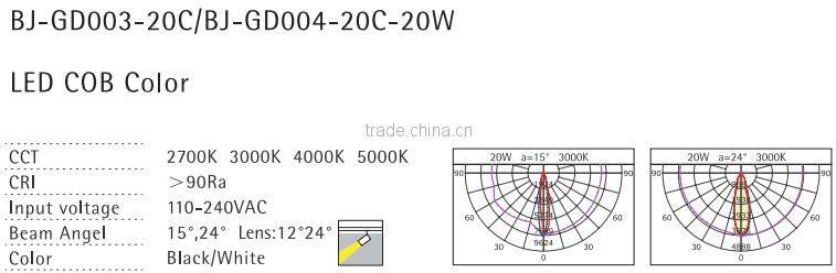 high power shop gallery LED track lighting
