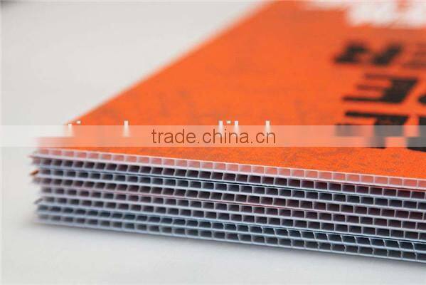 Anti-UV correx politics signs,coroplast sign,corflute signage