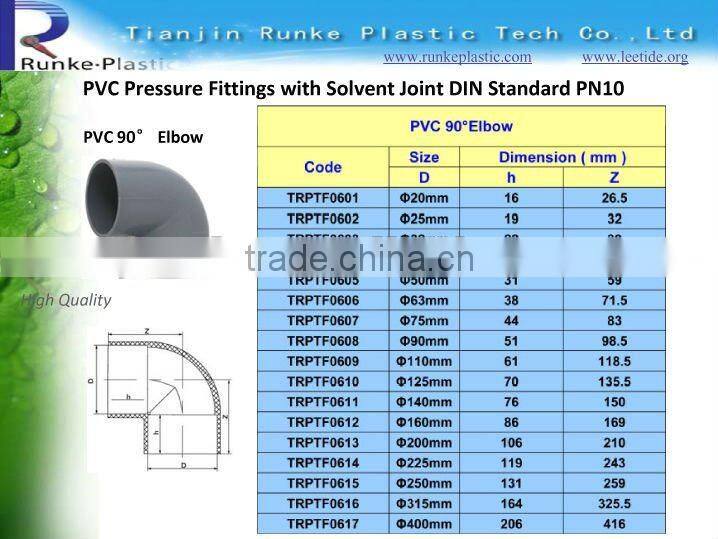 Large Diameter Plastic Fitting DIN Standard PN10