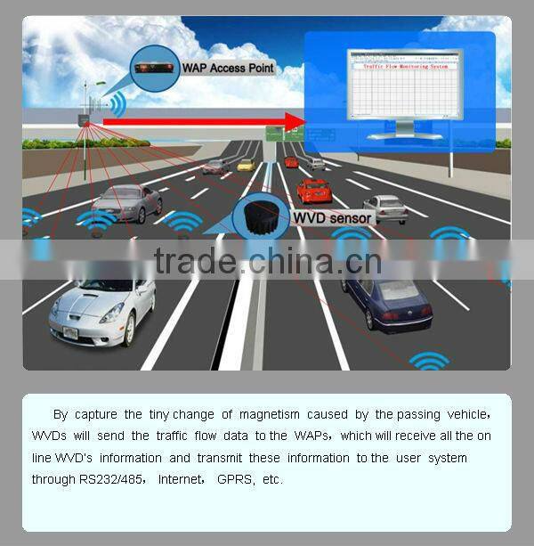 loop vehicle detector wireless system