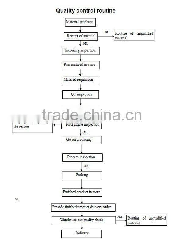 heat shrink busbar insulation sleeve
