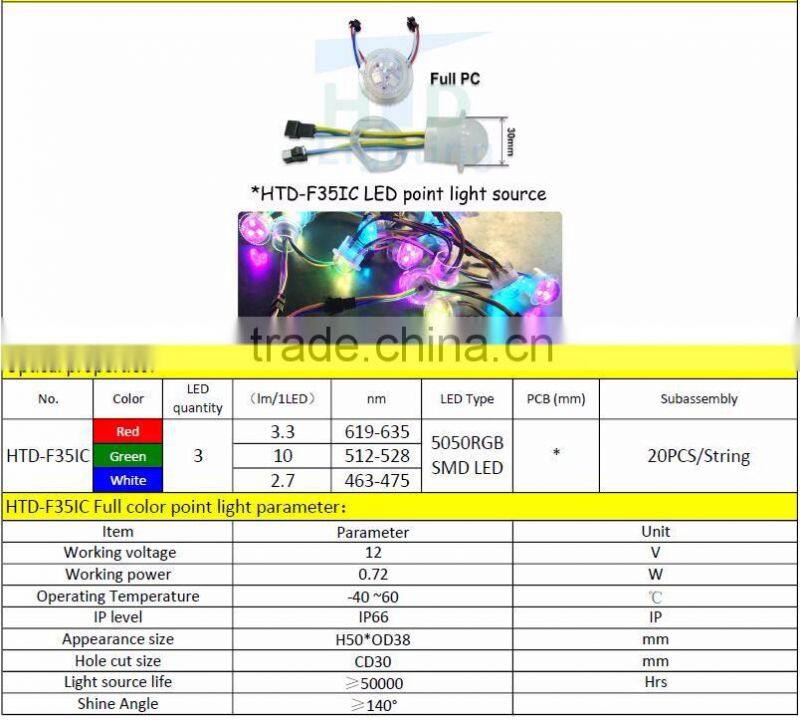 LED Light Source and Point Lights Item Type Multi-color christmas light