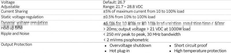 Eltek Valere 24V 1800W HE Rectifier module: Flatpack2 24/1800 HE (241115.205)