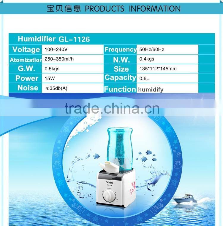 Wholesale baby mini water bottle cap diffuser GL-1126