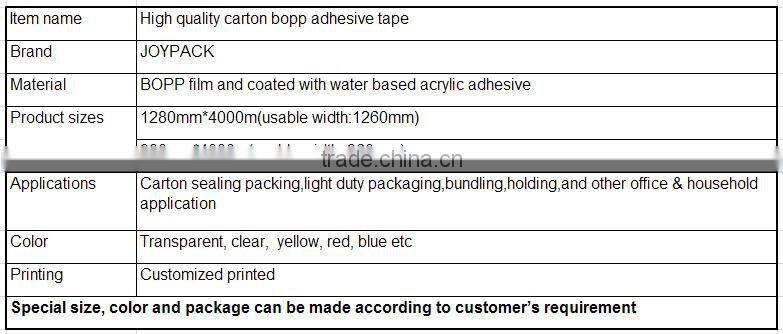 Factory price BOPP adhesive tape
