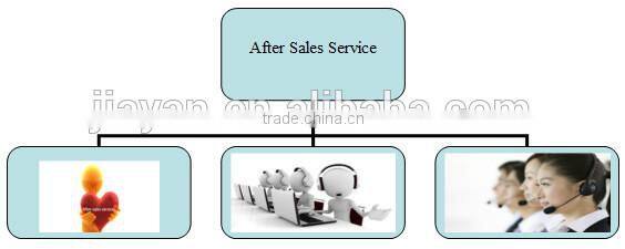 plastic reusable drinking straws