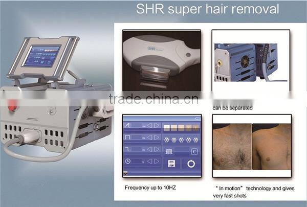 hair removal for men permanent no pain