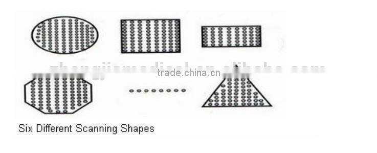 medical technology co2 laser fractional rf vaginal tightening equipment