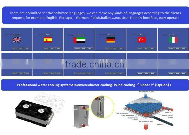 two handles elight with Bipolar rf