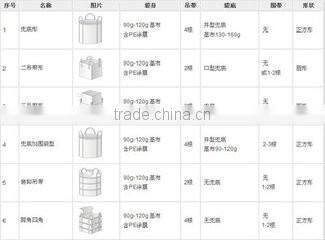 HeBei manufacturer PP jumbo bag/1000kg cicular super sack/U-type big bag /PP FIBC Bag (for sand building material food)