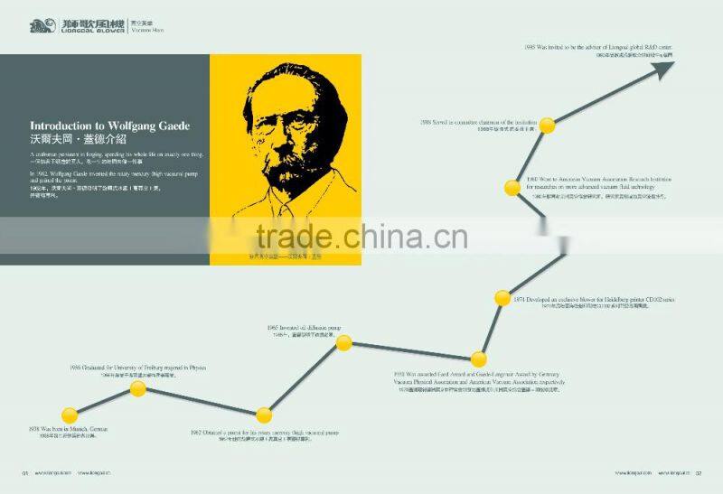 small centrifugal electric industrial hot air steel fan blower