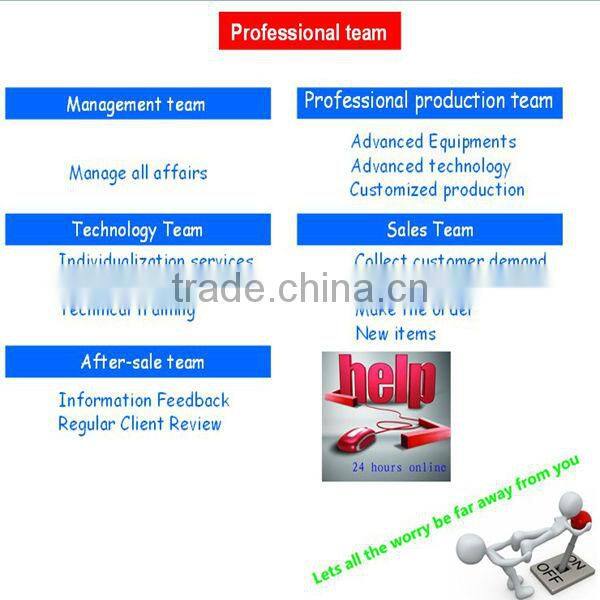 solid carbide PDC/CBN/PCBN base