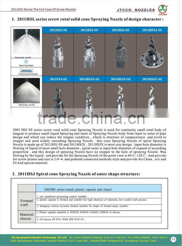 2011HSJ series stainless steel spiral full cone nozzle